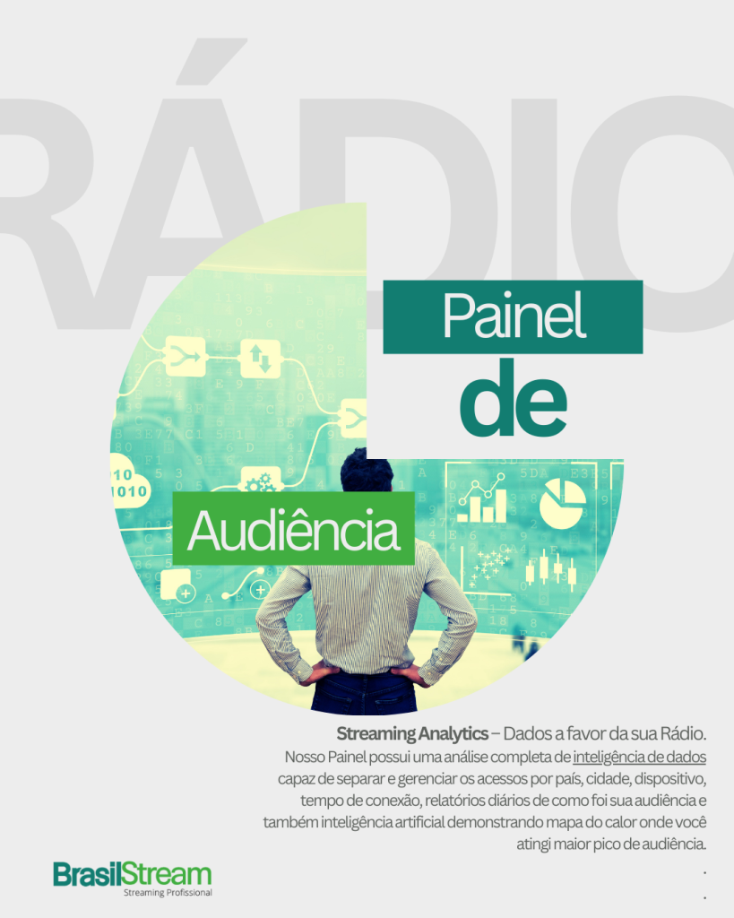Painel de Audiência para Rádio